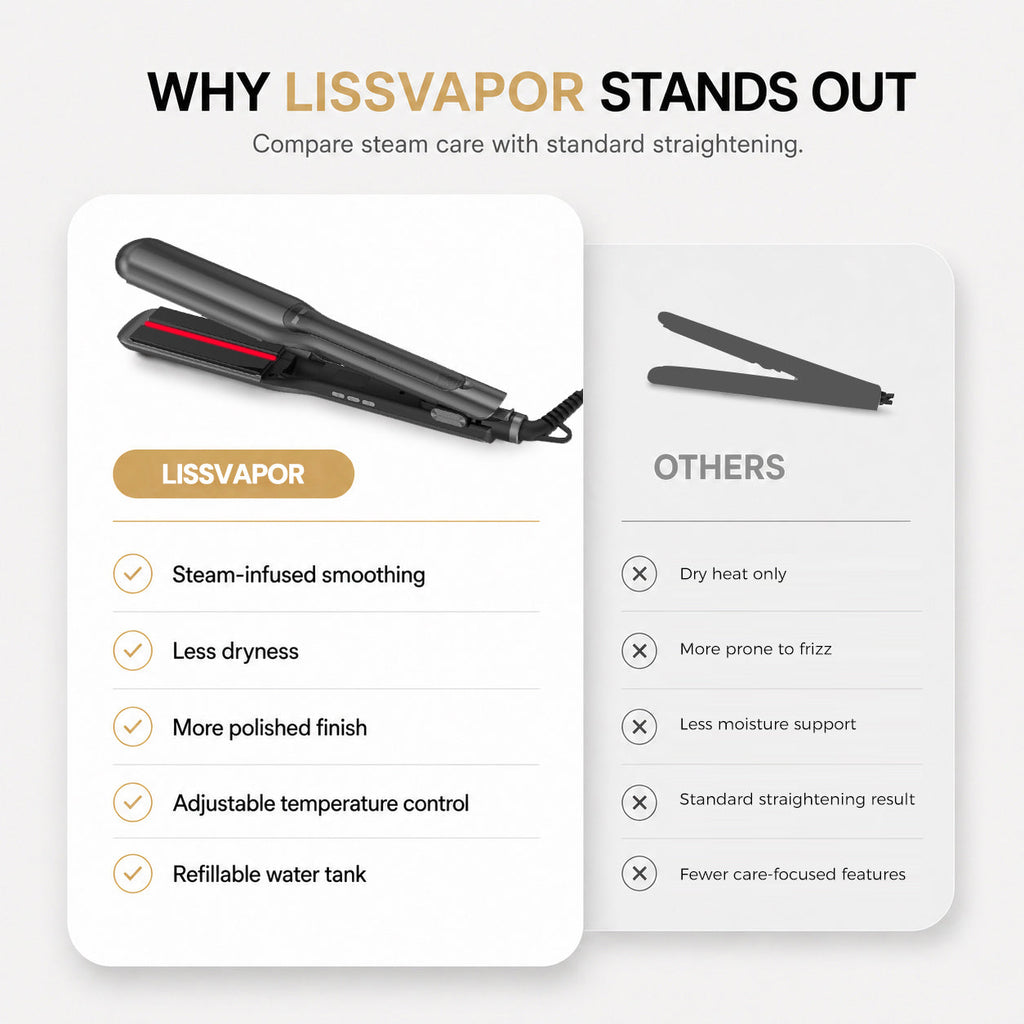 Ukliss LissVapor Stoomstijltang Zilver